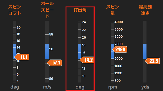 コンピューターゲームのスクリーンショット

低い精度で自動的に生成された説明