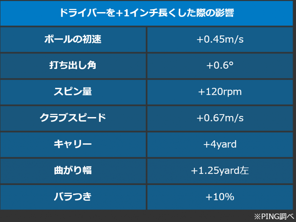 屋外, ブルー, 時計, 戸棚 が含まれている画像

自動的に生成された説明