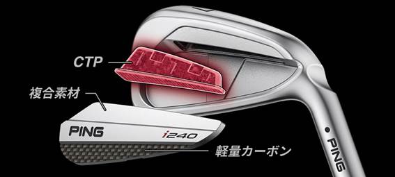 スポーツゲーム, スポーツ, ゴルフ が含まれている画像

AI 生成コンテンツは誤りを含む可能性があります。