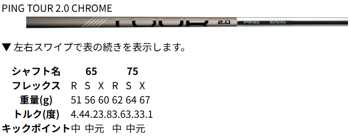 PING JOURNAL｜PING公式ブログ：フィッター・開発者のリアルな声