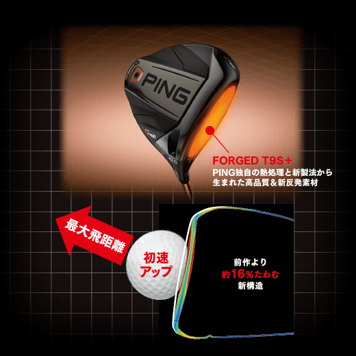 ピン G400 LST 8.5度 クラブ ゴルフ スポーツ・レジャー 【ラッピング無料】